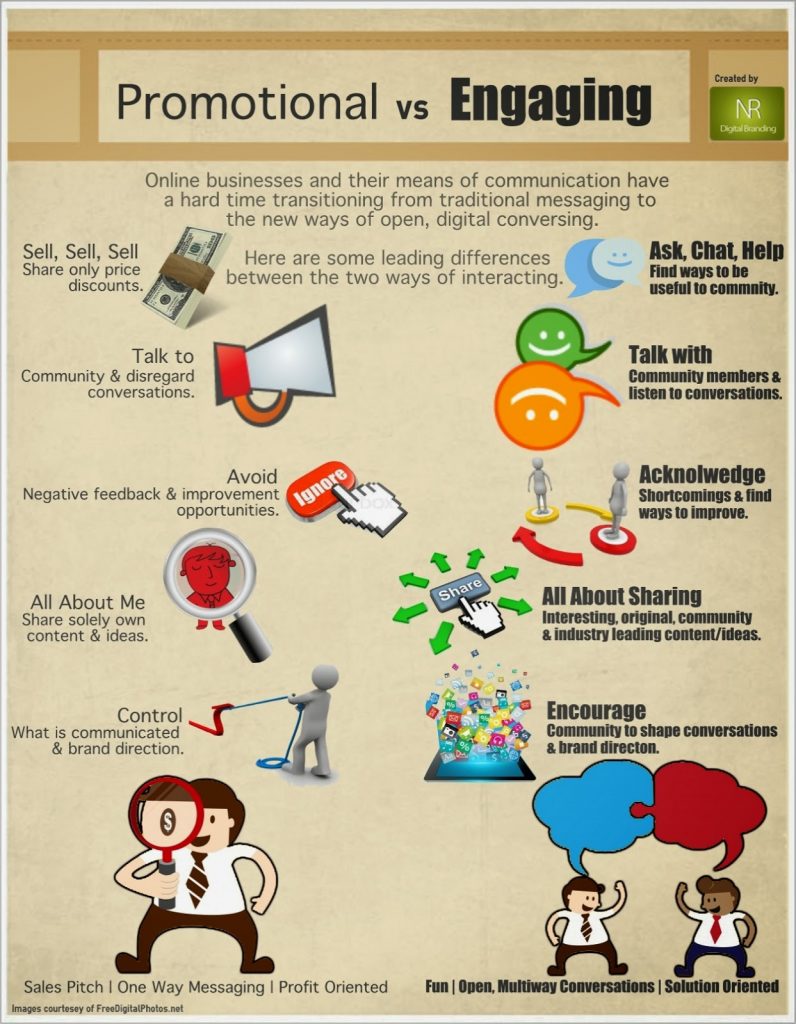 The Difference Between Promotional and Engaging [Infographic] – NR ...