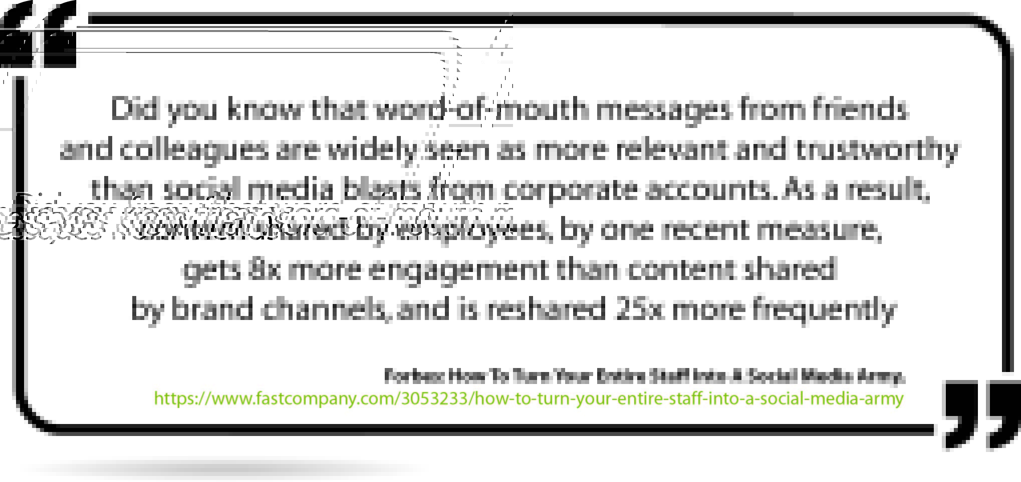 Small Business Online Marketing on a Budget: Employee Word-of-Mouth