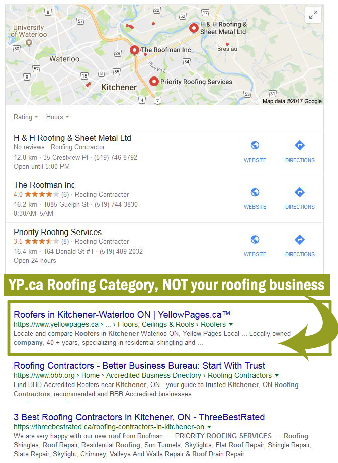YP Google Search Results Example