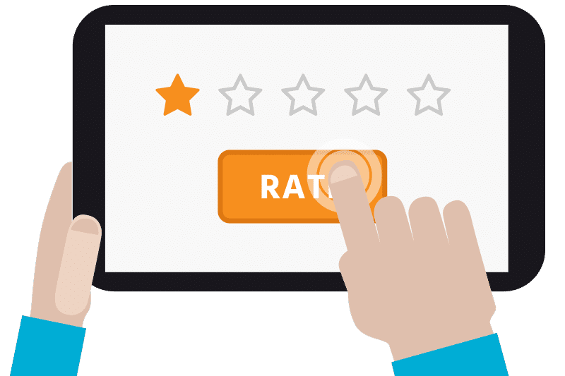 Customer Reviews: Why Your Business Needs Them