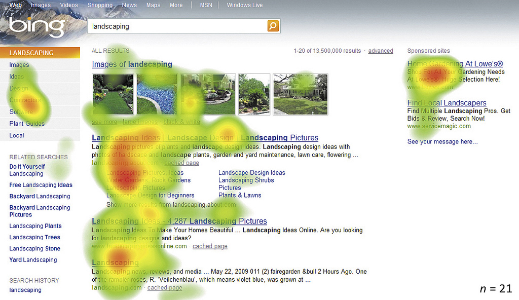 Heat Map Example for Business Websites